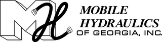 MH MOBILE HYDRAULICS OF GEORGIA, INC.