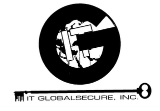 IT GLOBALSECURE, INC.