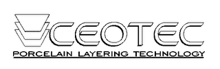 CEOTEC PORCELAIN LAYERING TECHNOLOGY