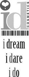 I.D. COSMETICS