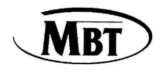 MBT