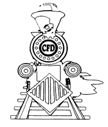 CFD