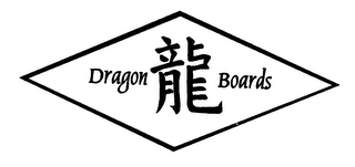 DRAGON BOARDS