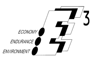 EEE 3 ECONOMY ENDURANCE ENVIRONMENT