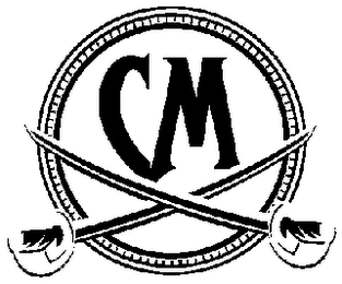 CM