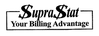 $UPRA$TAT YOUR BILLING ADVANTAGE