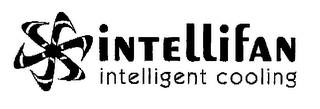 INTELLIFAN INTELLIGENT COOLING