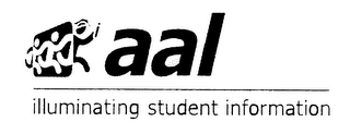 AAL ILLUMINATING STUDENT INFORMATION