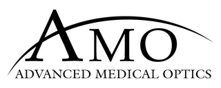 AMO ADVANCED MEDICAL OPTICS