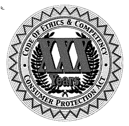 CODE OF ETHICS & COMPETENCY CONSUMER PROTECTION ACT XXX YEARS