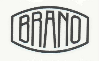 BRANO