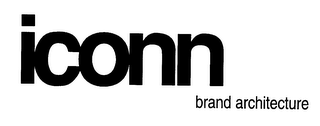 ICONN BRAND ARCHITECTURE