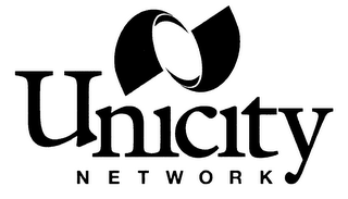 UNICITY NETWORK