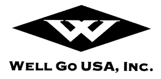 WELL GO USA, INC.