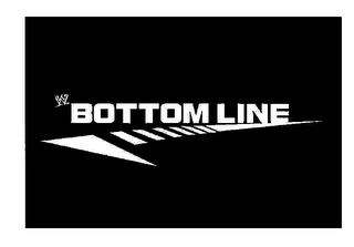 BOTTOMLINE