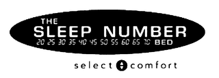 THE SLEEP NUMBER 20 25 30 35 40 45 50 55 60 65 70 BED SELECT COMFORT
