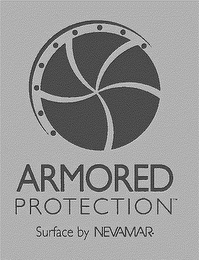 ARMORED PROTECTION SURFACE BY NEVAMAR