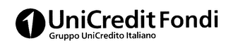 UNICREDIT FONDI GRUPPO UNICREDITO ITALIANO