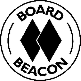 BOARD BEACON