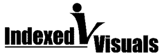 INDEXED VISUALS