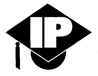 IP