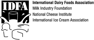 INTERNATIONAL DAIRY FOODS ASSOCIATION MILK INDUSTRY FOUNDATION NATIONAL CHEESE INSTITUTE INTERNATIONAL ICE CREAM ASSOCIATION