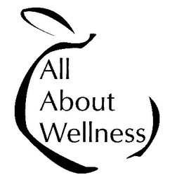 ALL ABOUT WELLNESS