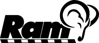 RAM