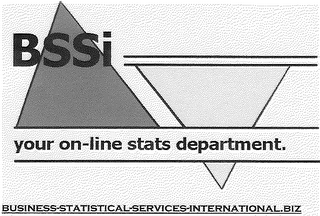 YOUR ON-LINE "STATS" DEPARTMENT