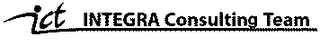 ICT INTEGRA CONSULTING TEAM