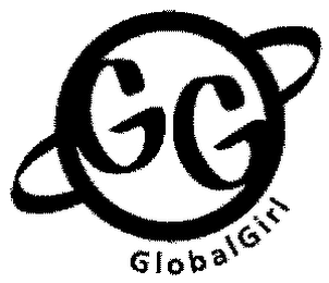 GG GLOBALGIRL