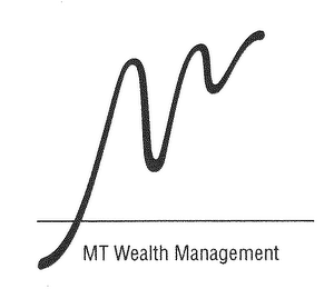 MT WEALTH MANAGEMENT