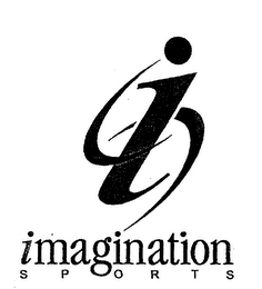 I IMAGINATION SPORTS