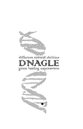 DNAGLE: DIFFERENT NATURAL ABILITIES GREAT LASTING EXPRESSIONS