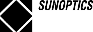 SUNOPTICS