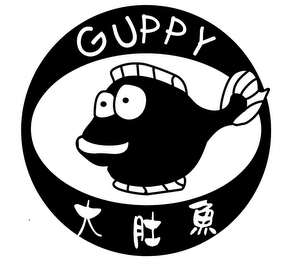 GUPPY