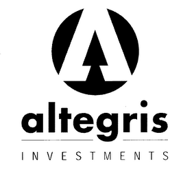 ALTEGRIS INVESTMENTS