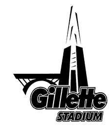 GILLETTE STADIUM