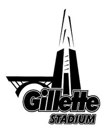 GILLETTE STADIUM