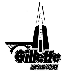 GILLETTE STADIUM