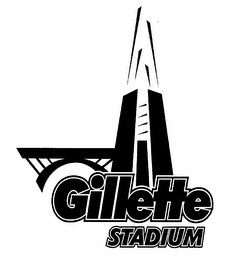 GILLETTE STADIUM