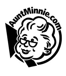 AUNTMINNIE.COM