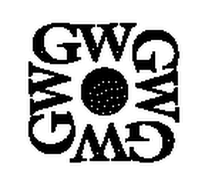 GW