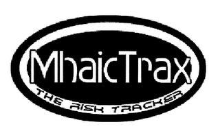MHAICTRAX THE RISK TRACKER