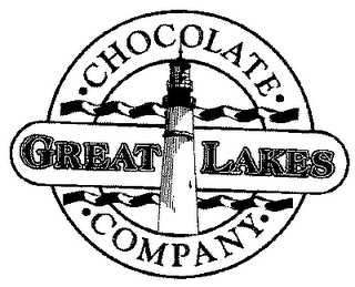 GREAT LAKES CHOCOLATE COMPANY