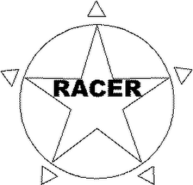 RACER