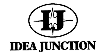 IJ IDEA JUNCTION