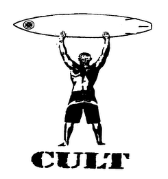 CULT