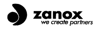 ZANOX WE CREATE PARTNERS