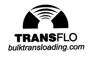 TRANSFLO BULKTRANSLOADING.COM